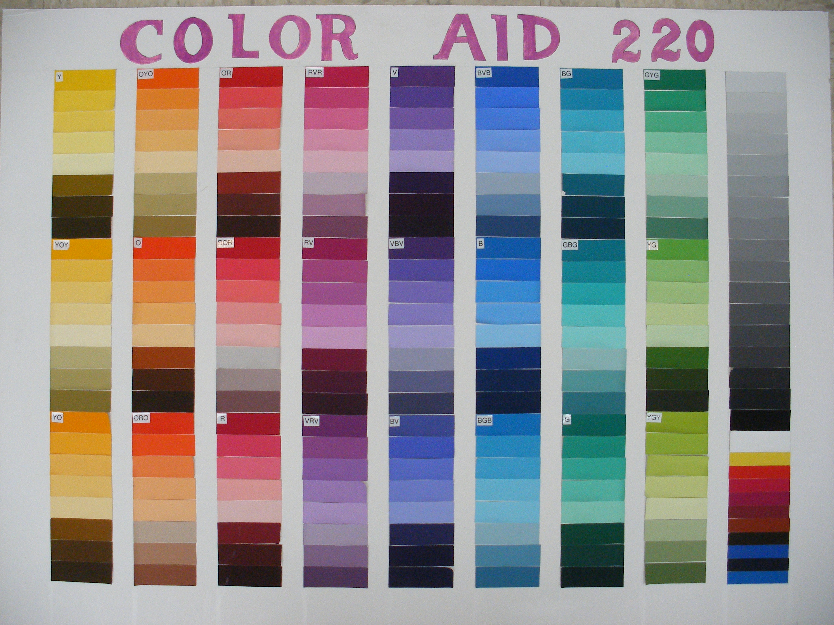Color Aid Chart